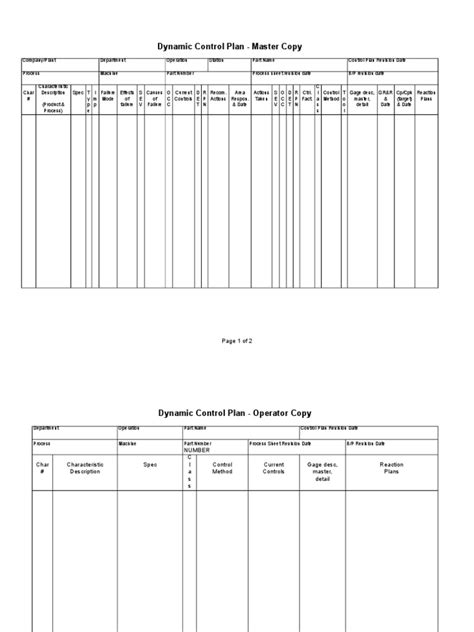 Dynamic Control Plan Example 的图像结果