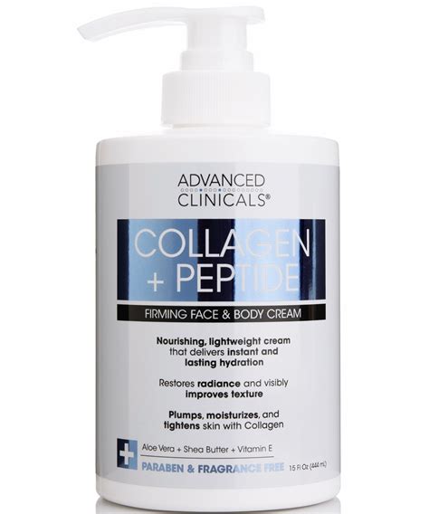 Advanced Clinicals Collagen Lotion + Peptide Firming Face And Body Cream ingredients (Explained)