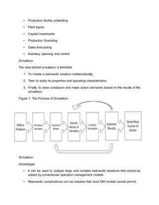 Image result for Example of Simulation Activities