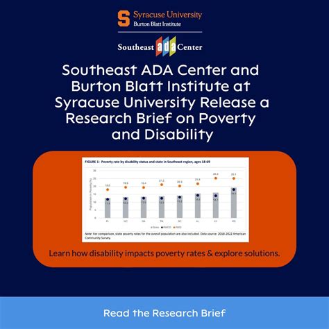 Southeast ADA Center and Burton Blatt Institute at Syracuse University ...