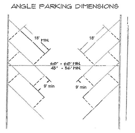 Angle Parking Dimensions