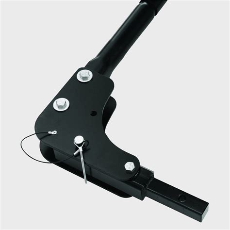 Image result for Pro Series Tutorial