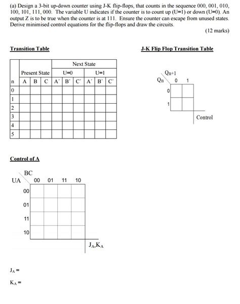 Image result for Design a Three Bit Up Counter Using J K Flip Flops
