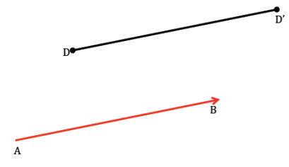 Image result for Eureka Math Module 2 Grade 8