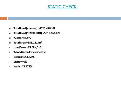 Comparison of Moment resisting frames and dual system. | CEPT - Portfolio