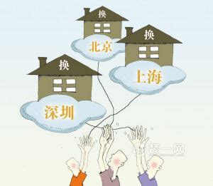 房屋置换模式推广 大连人异地换房养老有望近期实现 - 本地资讯 - 装一网
