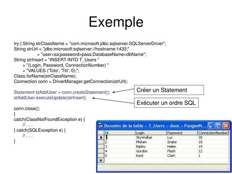 Base De Donnees Java 的图像结果