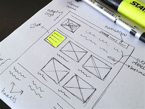 30张设计师的手绘网页草图（原型图/框架图）-CSDN博客