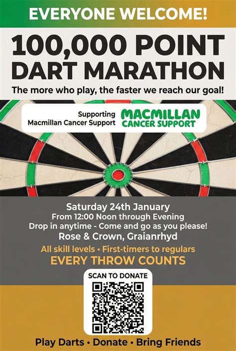 MacMillan Darts Marathon, Graianrhyd Road, Llanarmon-yn-Ial, Mold, 24 ...
