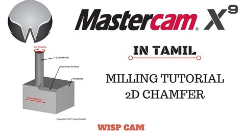 Image result for Tutorial Merevolve Milling Mastercam