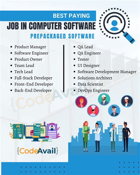 Computer Software Jobs Near Me 的图像结果