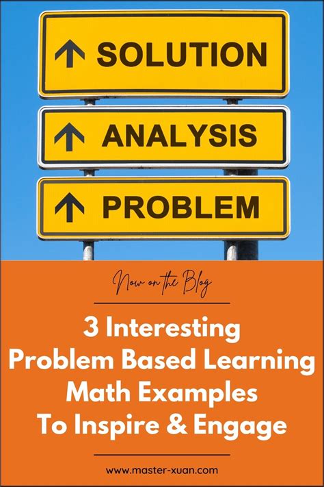 Image result for Problem Based Learning Examples