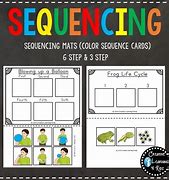 Image result for Sequencing