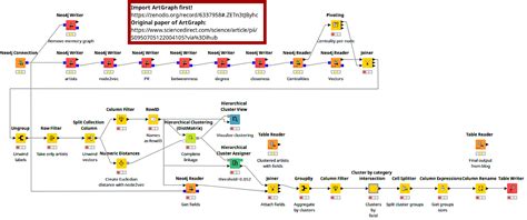 Conformal Prediction Explained 的图像结果