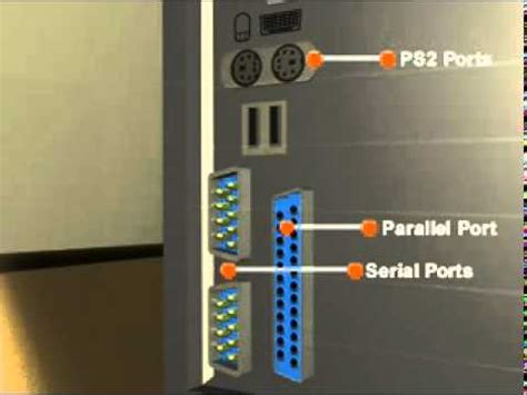 Image result for Peripheral Connector