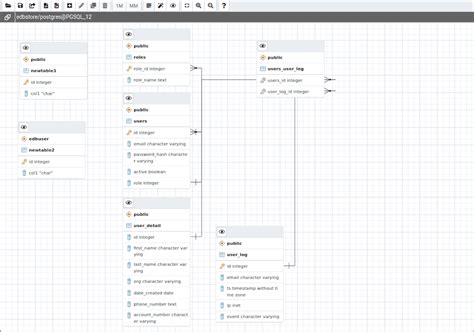 Image result for ERD Software Password Recovery