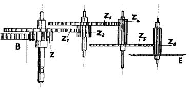 How a mechanical alarm clock works