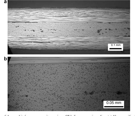 Image result for Graphite Relative Permeability