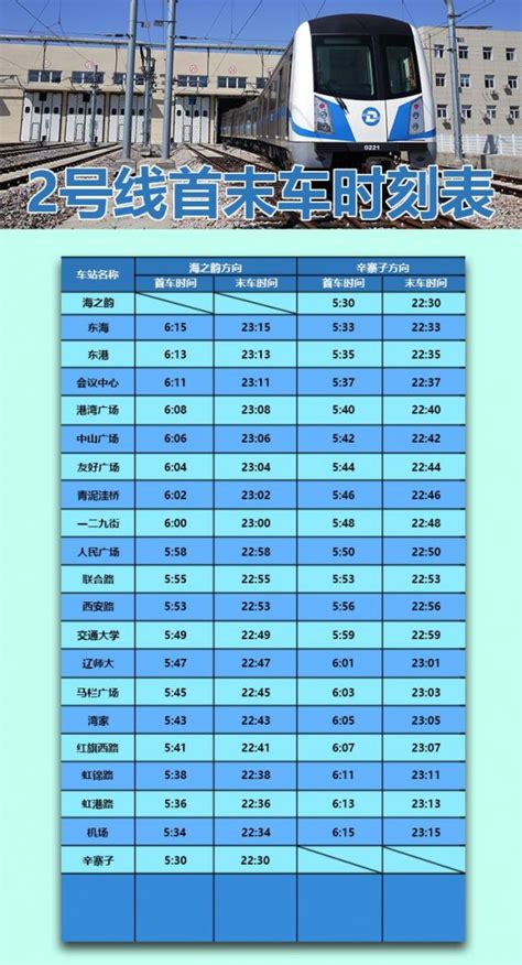 大连夏季求职平均月薪6144元_新闻_大连广播电视台