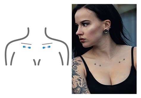 Body Piercings | The World's No.1 Piercing Shop