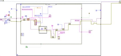 Image result for LabVIEW Visa Example