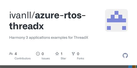 Image result for Threadx