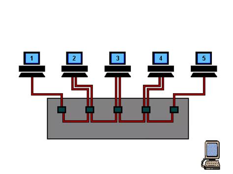 Computer Networks for Grade 8 的图像结果