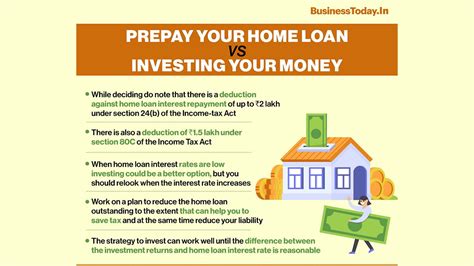 News in Infographics: Record FDI inflow, affordability of home loans ...