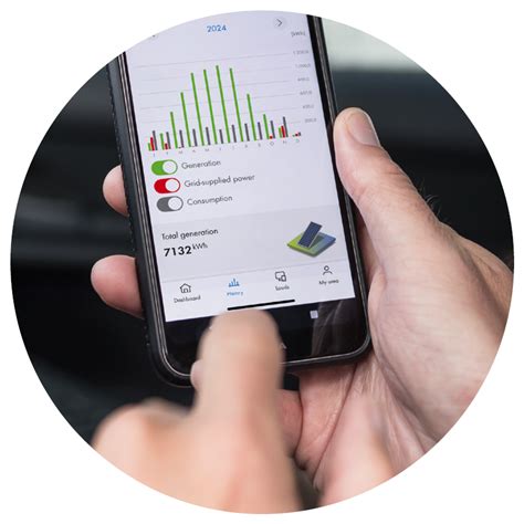 SMA Energy App ☀ Power in your hands | SMA India