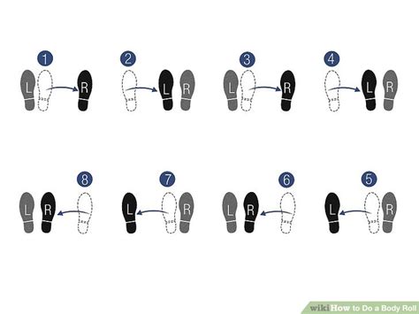 2024 Body Roll Tutorial 的图像结果