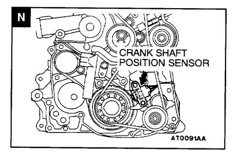 Crankshaft Position Sensor And Where Is It Located at Nancy Mcdaniel blog