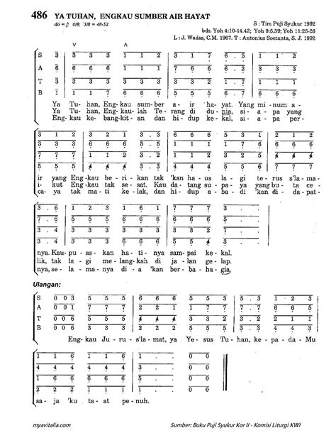 PS 486 - Ya Tuhan, Engkau Sumber Air Hayat | Lirik dan Teks Lagu SATB ...