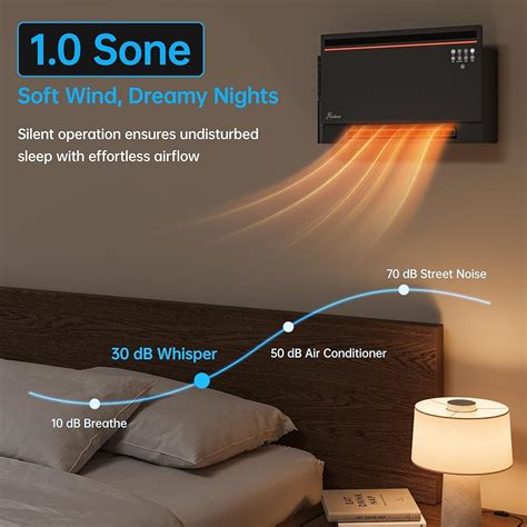 Hawkrown 1800W Smart Electric Panel Space Heater with India | Ubuy