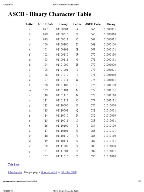 ASCII - Binary Character Table | PDF