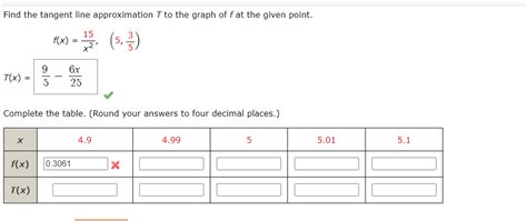 Image result for Line Approximation