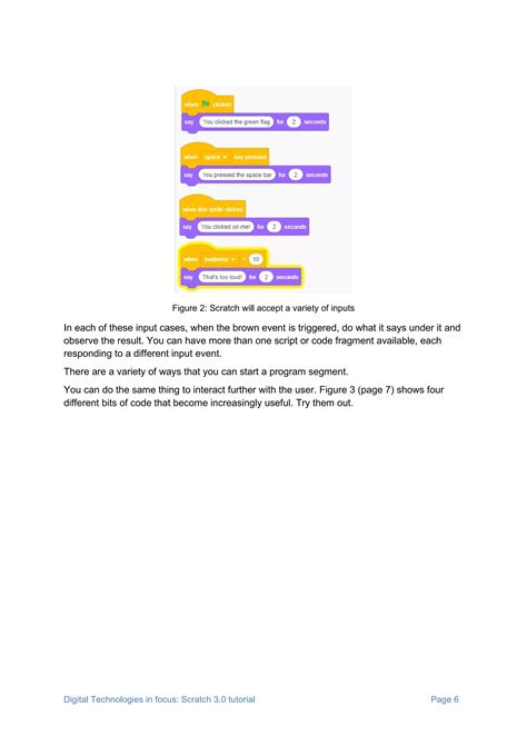Image result for Scratch 3 Tutorial