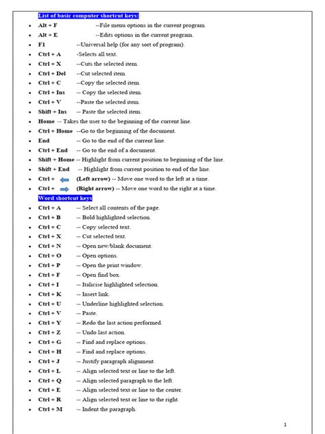 Basic Computer Shortcut Keys 的图像结果