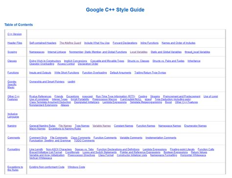 Image result for Coding Conventions