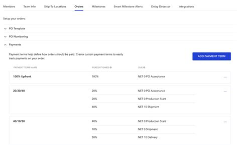 Image result for Purchase Order Payment Method