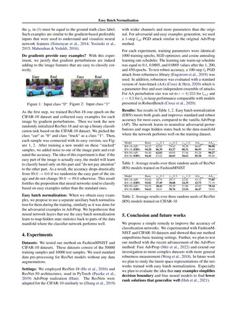 Image result for Batch Normalization Book