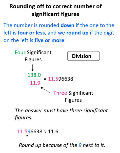 Image result for Significant Figures Multiple Operations