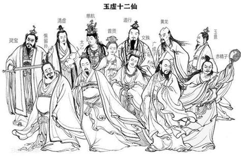 封神演义十二金仙排名,到底谁才是12金仙中最厉害的呢?_徒弟