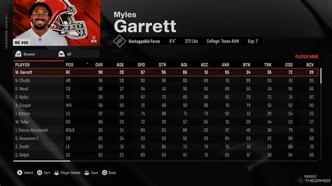 Madden 25 Teamlogoer