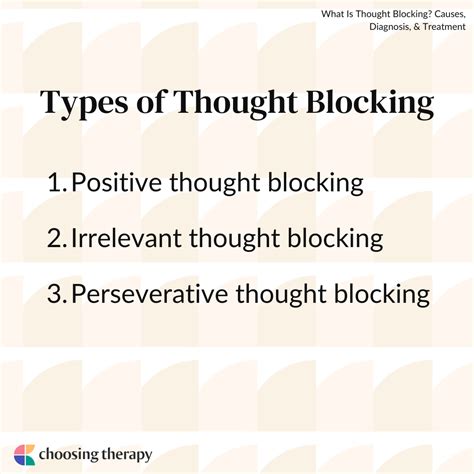 Process of Thought Blocking