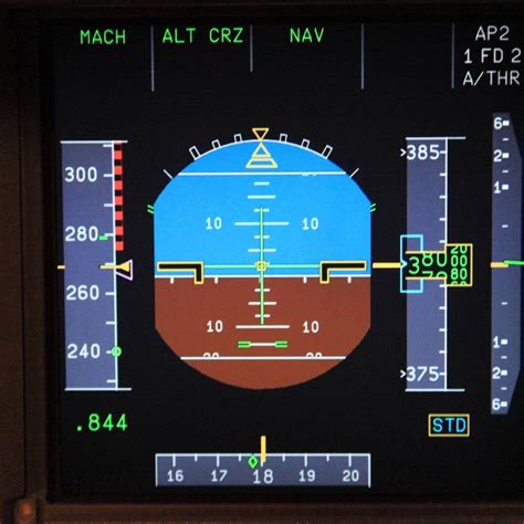 Image result for Instrument Rating Course