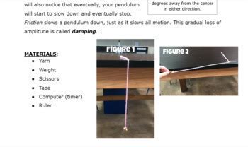 Pendulum Experiment Lab 的图像结果