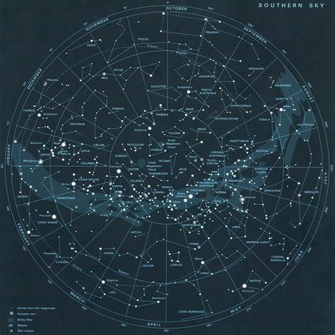 Vintage Southern Sky Star Map | Southern hemisphere constellation map ...