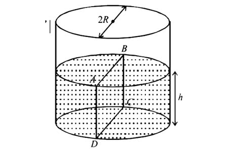 Water is filled up to a height h in a beaker of radius R as shown in ...