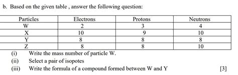 Please guys need immediately... - Brainly.in