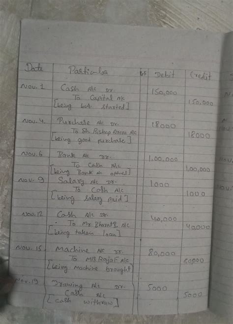 1:- Nov. 1 Commenced business with a Cash Investment of . 1,50,000 Nov ...